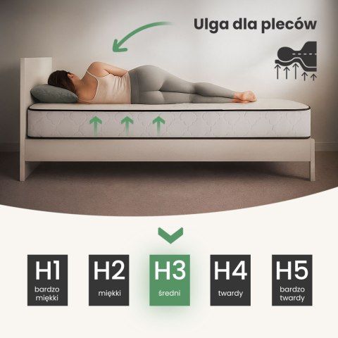 MATERAC Z POKROWCEM 100x200 H24