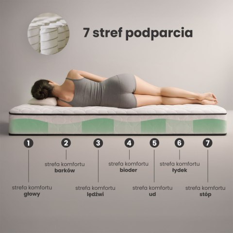 MATERAC Z POKROWCEM 140x200 H24