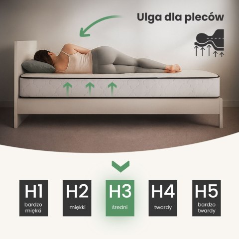 MATERAC Z POKROWCEM 90x190 H24