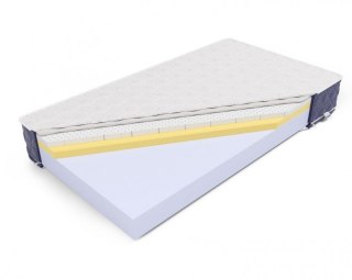 Nordsen Materac Sensit H2