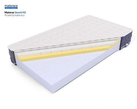 Nordsen Materac Sensit H2