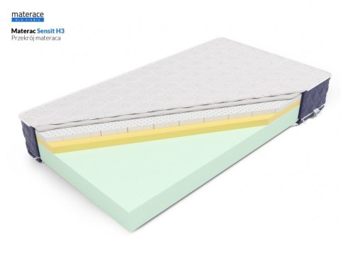 Nordsen Materac Sensit H3