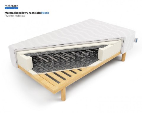 Nordsen Materac bonellowy Hestia na stelażu