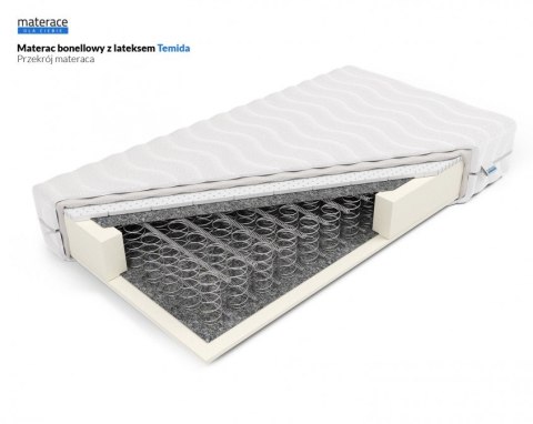 Nordsen Materac bonellowy z lateksem Temida
