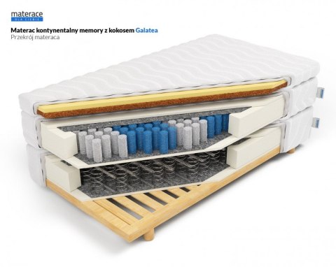 Nordsen Materac kontynentalny memory z kokosem Galatea