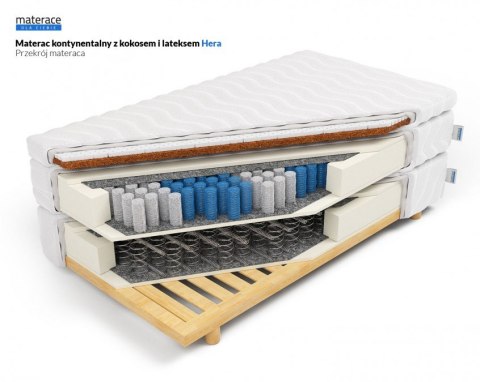 Nordsen Materac kontynentalny z kokosem i lateksem Hera