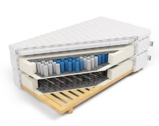 Nordsen Materac kontynentalny z lateksem Hermes