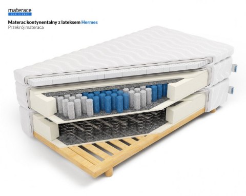 Nordsen Materac kontynentalny z lateksem Hermes