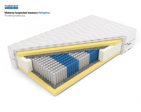 Nordsen Materac luxpocket memory Hefajstos