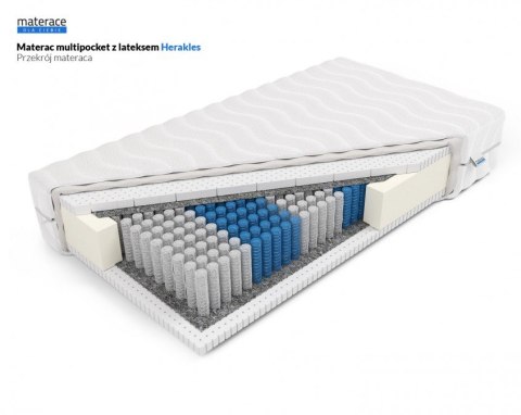 Nordsen Materac multipocket z lateksem Herakles