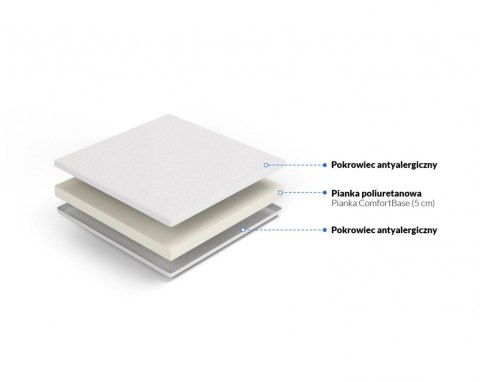 Nordsen Materac nawierzchniowy Ados