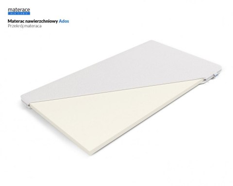 Nordsen Materac nawierzchniowy Ados