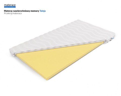 Nordsen Materac nawierzchniowy memory Taleja