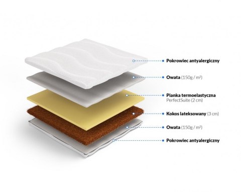 Nordsen Materac nawierzchniowy z kokosu i memory Arles