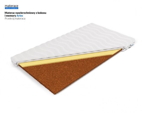 Nordsen Materac nawierzchniowy z kokosu i memory Arles