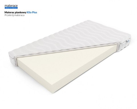 Nordsen Materac piankowy Klio Plus