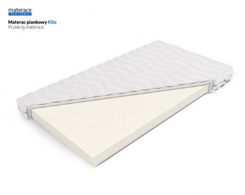 Nordsen Materac piankowy Klio