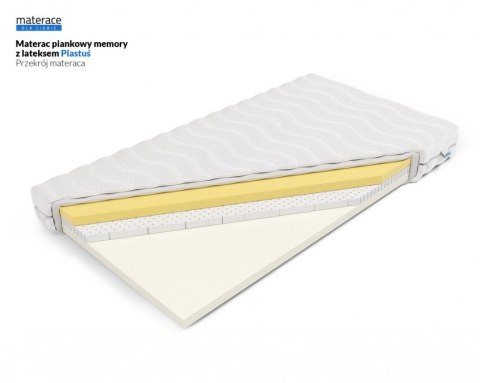 Nordsen Materac piankowy memory z lateksem Plastuś