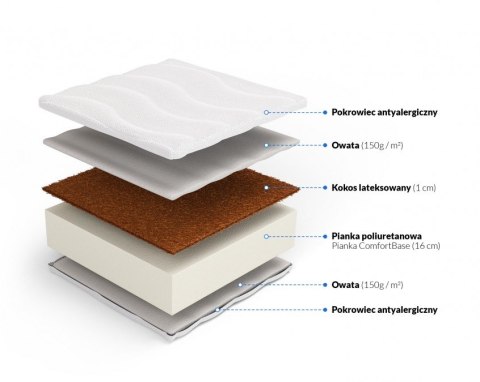Nordsen Materac piankowy z kokosem Kalliope Plus