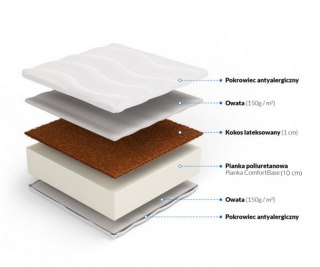 Nordsen Materac piankowy z kokosem Kalliope