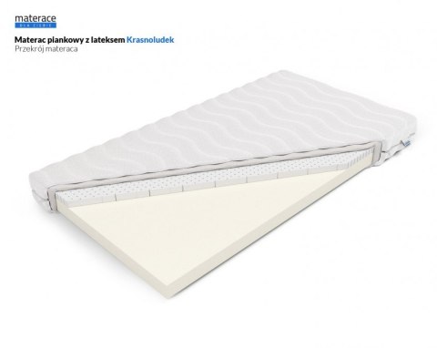 Nordsen Materac piankowy z lateksem Krasnoludek