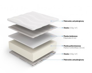 Nordsen Materac piankowy z lateksem Nike Plus