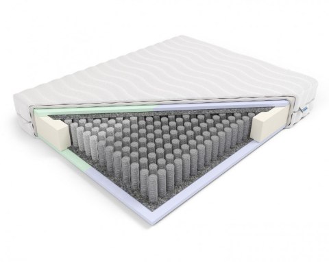 Nordsen Materac pocket Penelopa i Odyseusz