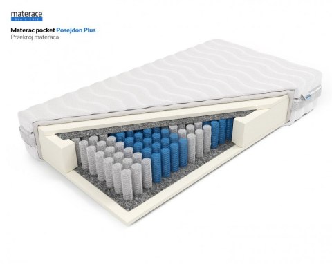 Nordsen Materac pocket Posejdon Plus