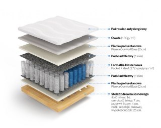 Nordsen Materac pocket Posejdon na stelażu