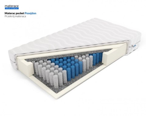 Nordsen Materac pocket Posejdon