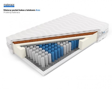 Nordsen Materac pocket kokos z lateksem Ares Plus
