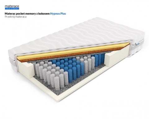 Nordsen Materac pocket memory z kokosem Hynos Plus