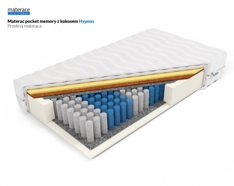 Nordsen Materac pocket memory z kokosem Hynos