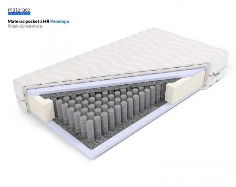 Nordsen Materac pocket z HR Penelopa