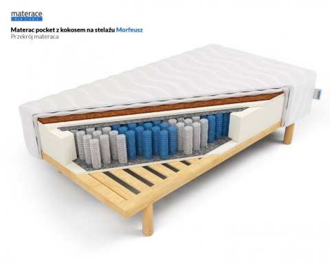 Nordsen Materac pocket z kokosem Morfeusz na stelażu