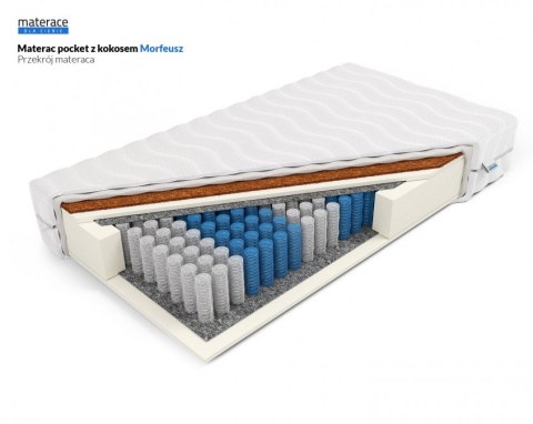 Nordsen Materac pocket z kokosem Morfeusz