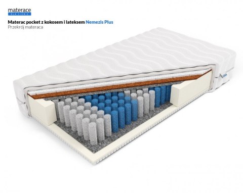 Nordsen Materac pocket z kokosem i lateksem Nemezis Plus