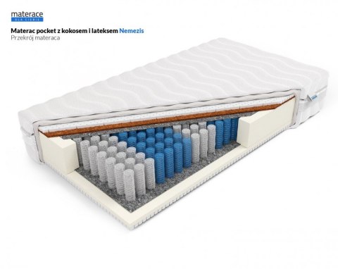 Nordsen Materac pocket z kokosem i lateksem Nemezis