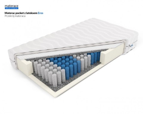 Nordsen Materac pocket z lateksem Eros