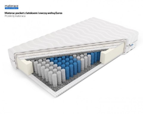 Nordsen Materac pocket z lateksem i owczą wełną Euros