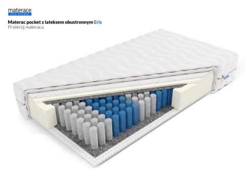 Nordsen Materac pocket z lateksem obustronnym Eris