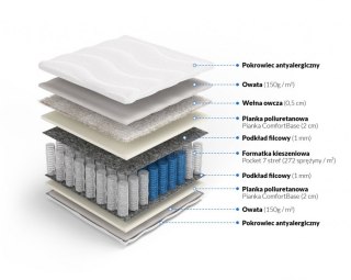Nordsen Materac pocket z owczą wełną Zefir