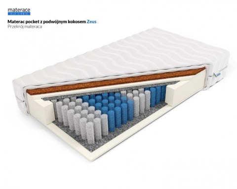Nordsen Materac pocket z podwójnym kokosem Zeus