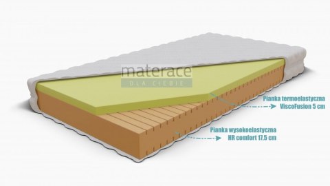 Nordsen Materac wysokoelastyczny HR z memory Akadi