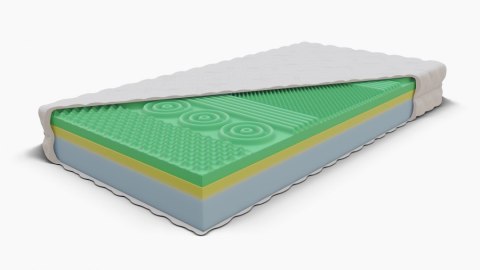 Nordsen Materac wysokoelastyczny HR z memory Asklepios