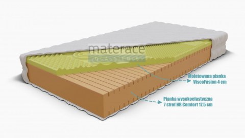 Nordsen Materac wysokoelastyczny HR z memory Tumnus