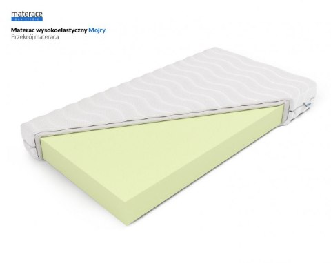 Nordsen Materac wysokoelastyczny Mojry 18 cm