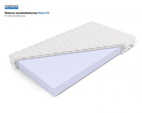 Nordsen Materac wysokoelastyczny Mojry H1 15 cm