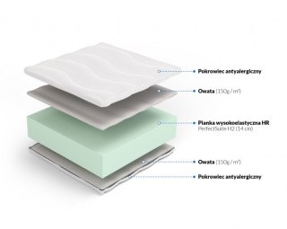 Nordsen Materac wysokoelastyczny Mojry H2 15 cm