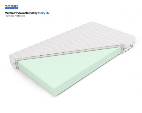 Nordsen Materac wysokoelastyczny Mojry H2 15 cm